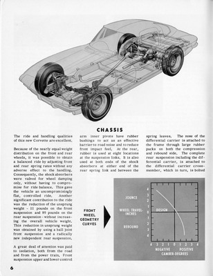 1963 Corvette News (V6-3)-07.jpg